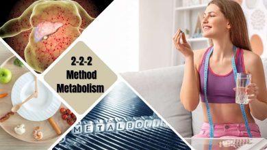 2 2 2 method metabolism