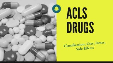 acls drugs