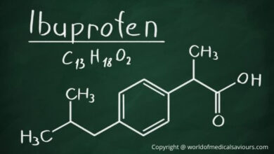 Coronavirus Painkiller Ibuprofen tested as a treatment