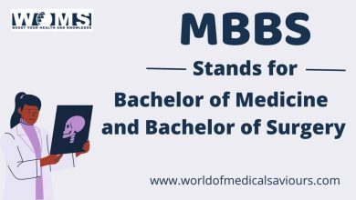 MBBS Full form