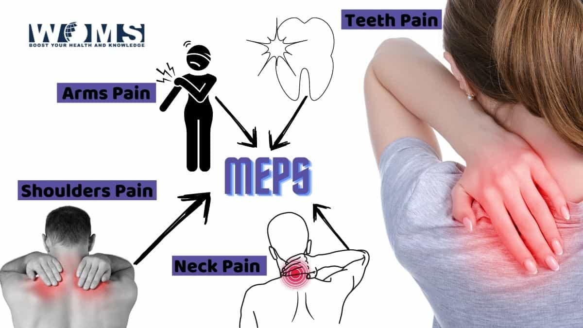 Middle-East-Pain-Syndrome